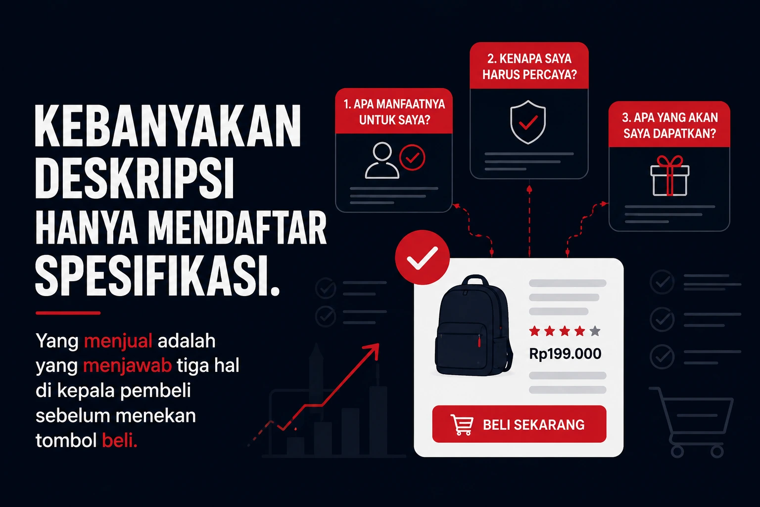 Deskripsi Produk yang Menjual: Bukan Daftar Spesifikasi