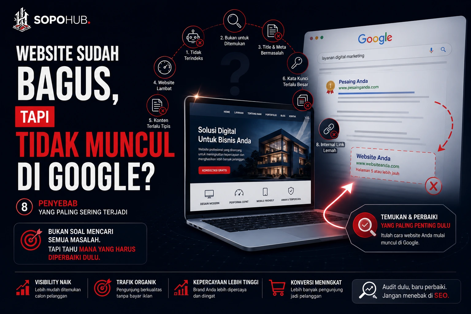 Website Sudah Bagus Tapi Tidak Muncul di Google? Ini 8 Penyebabnya