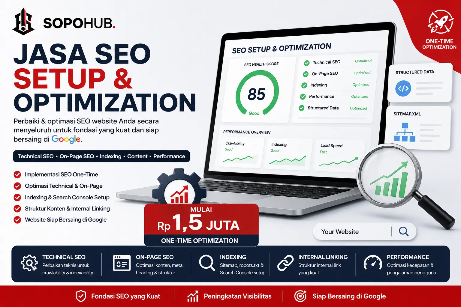 Jasa SEO Setup & Optimization